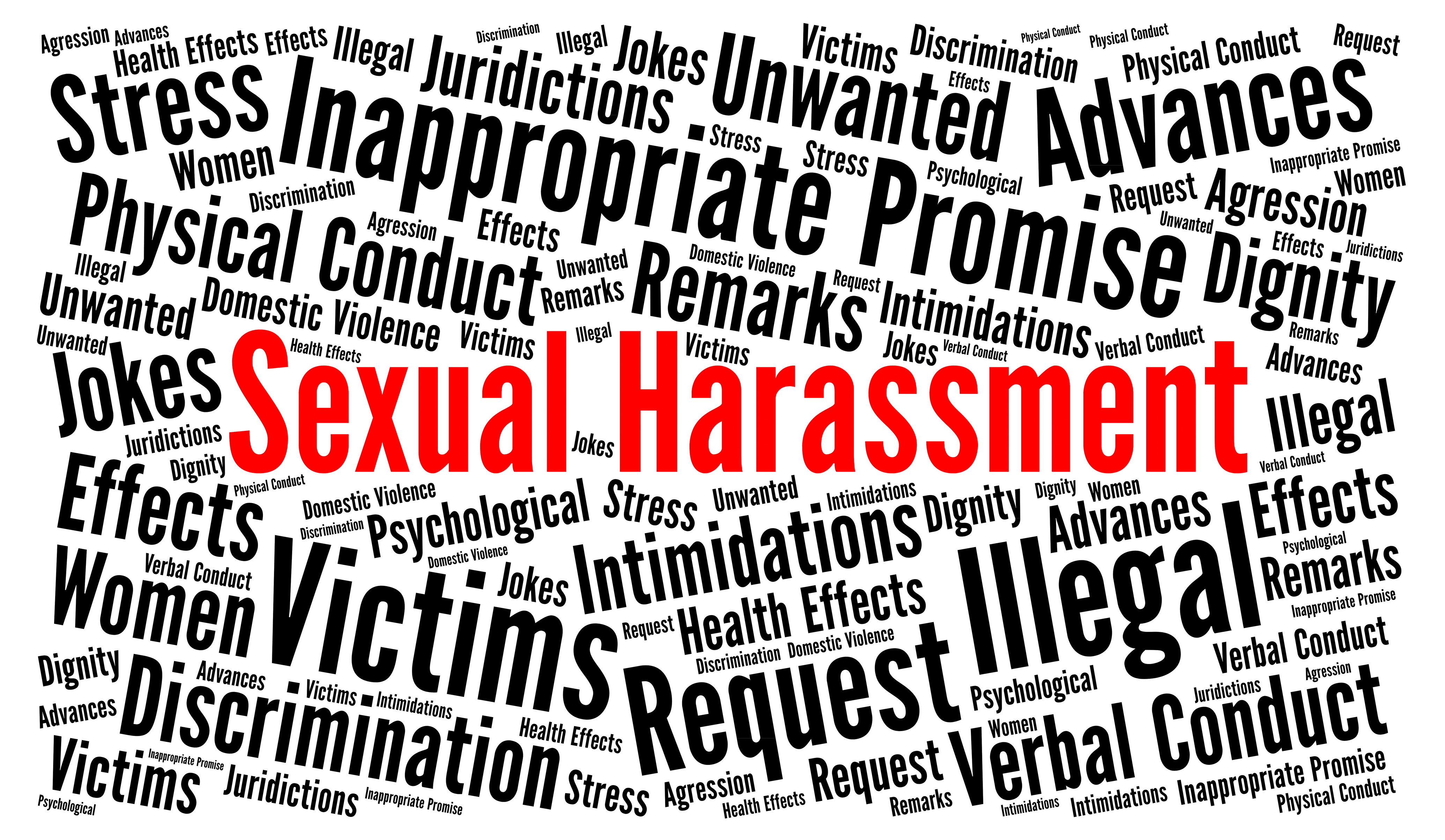 Taking Decisive Action To Address Sexual Harassment In Healthcare Medpro Group